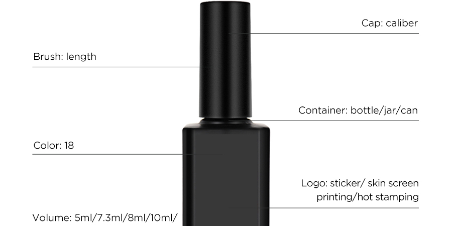Quali sono gli ultimi Top Coat Matte