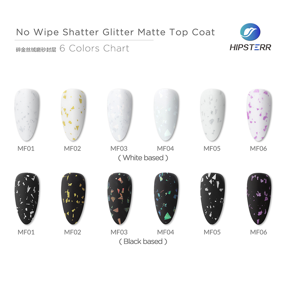 No Wipe Shatter Glitter Matte Top Coat